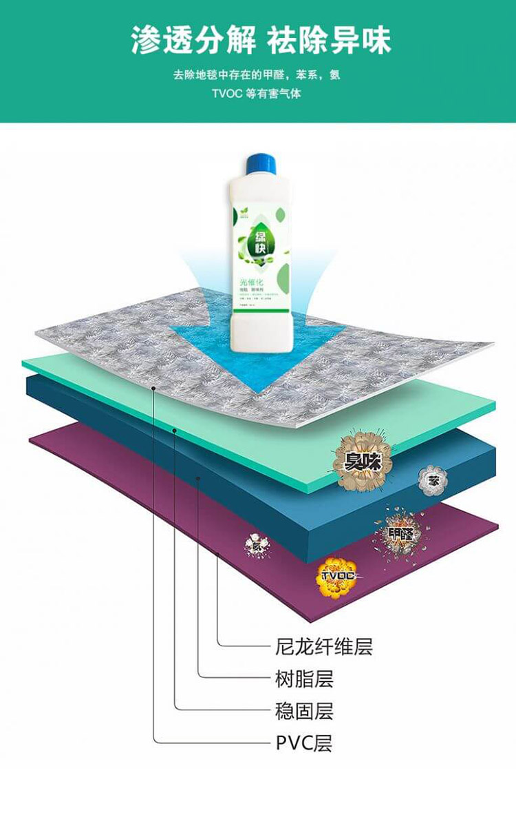 绿快光催化地毯除味剂3.0